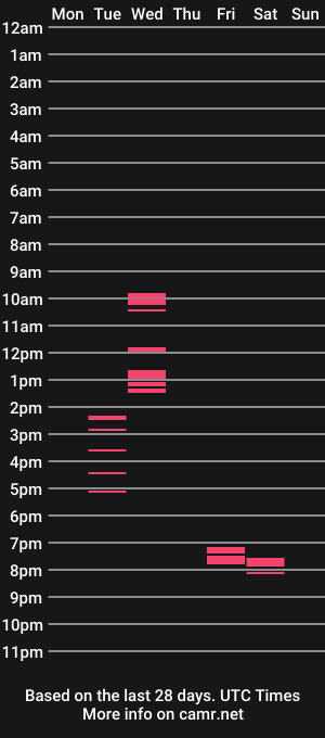 cam show schedule of gerylove1