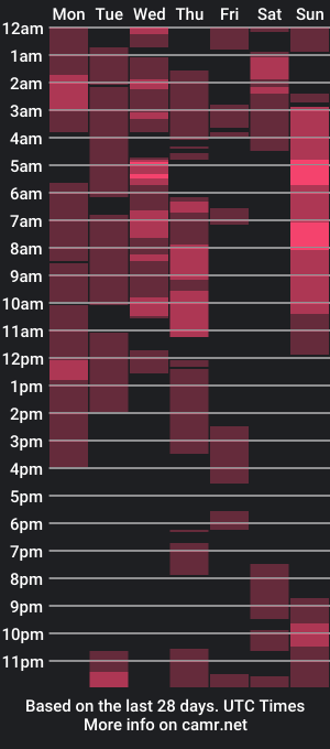 cam show schedule of ghadats