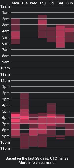 cam show schedule of ghostfacefriends