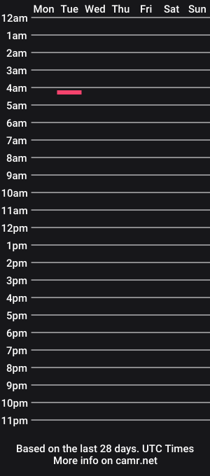 cam show schedule of ghoulfriend_x