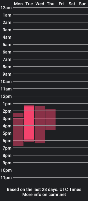 cam show schedule of giaklopp