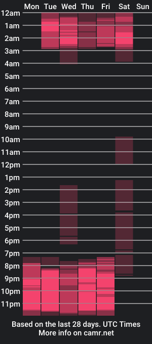 cam show schedule of gian_ca