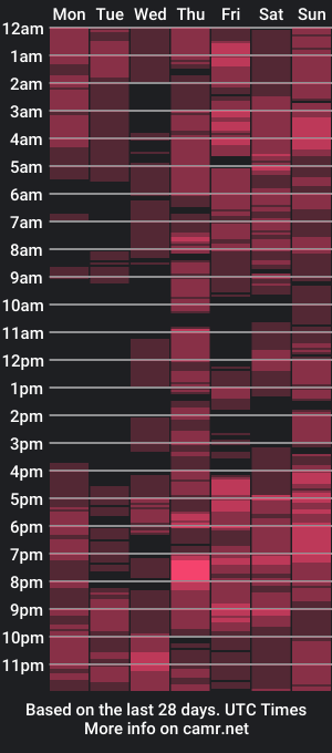 cam show schedule of gigi_jaz