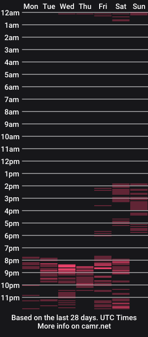 cam show schedule of gilaryandmabel