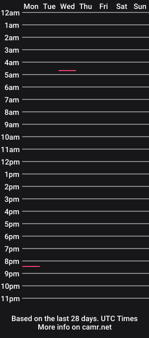 cam show schedule of gilsanti_hot