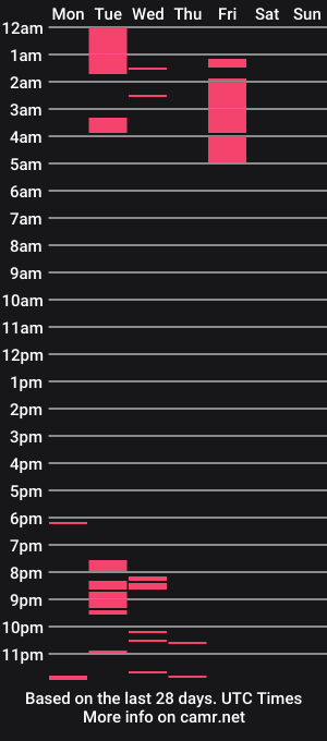 cam show schedule of ginebraquinn