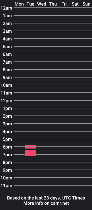 cam show schedule of gingerbread_comm