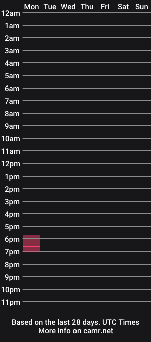 cam show schedule of ginwood