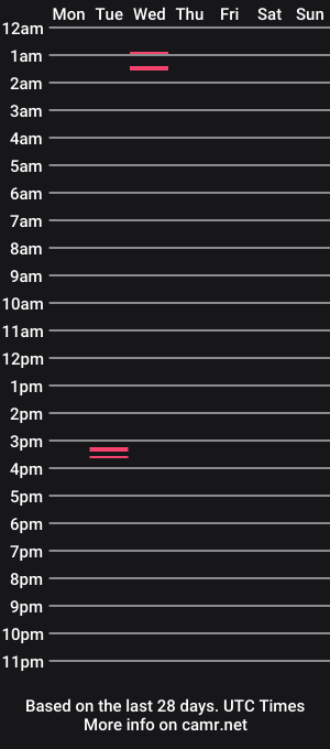cam show schedule of girl980