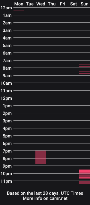 cam show schedule of girl_happiness
