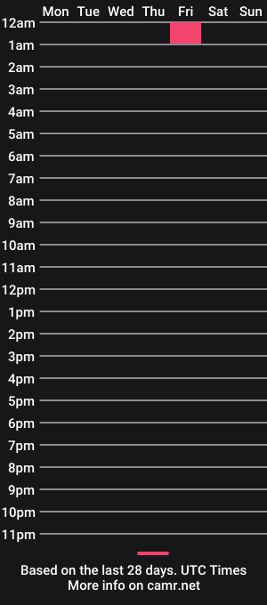 cam show schedule of girl_liz