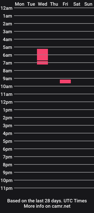 cam show schedule of girl_marvel1