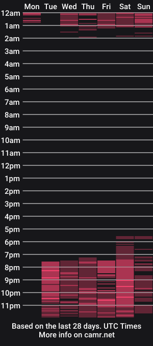 cam show schedule of girlangelic