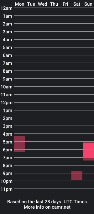 cam show schedule of girlxboss