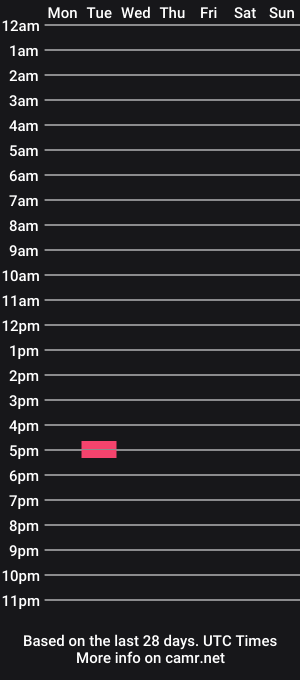 cam show schedule of girthyengi