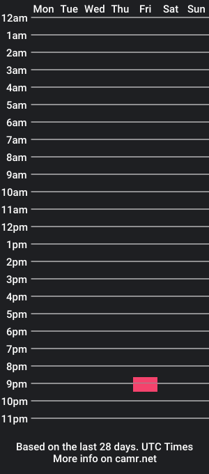 cam show schedule of glamourouskassy