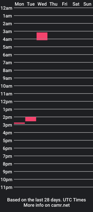 cam show schedule of glarsy