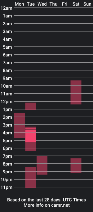 cam show schedule of glassi