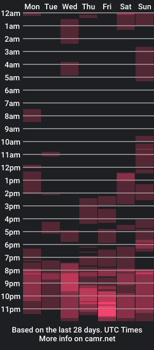 cam show schedule of gldretrblckcat