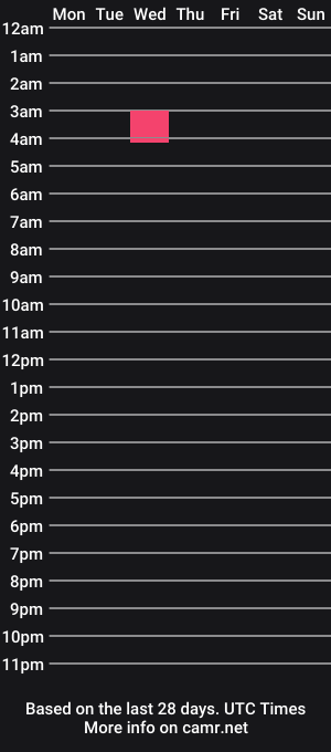 cam show schedule of glitchcraft