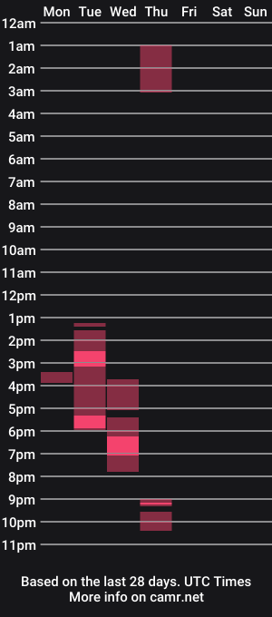 cam show schedule of glitchwitch
