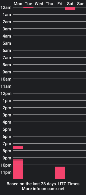 cam show schedule of glitterati24