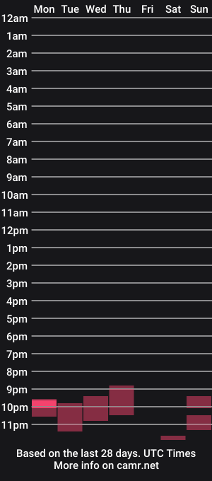 cam show schedule of glitterglock