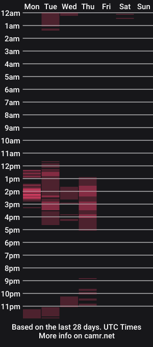 cam show schedule of glitterkitty_108