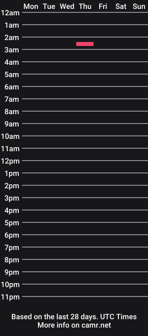 cam show schedule of glitterspace