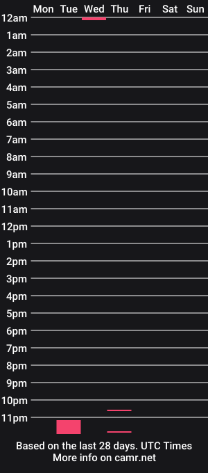 cam show schedule of gliziidiv