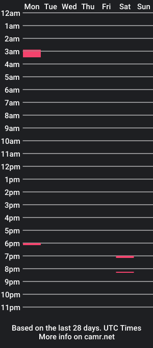 cam show schedule of gljockxxx