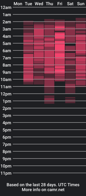 cam show schedule of gloomy_sweetness