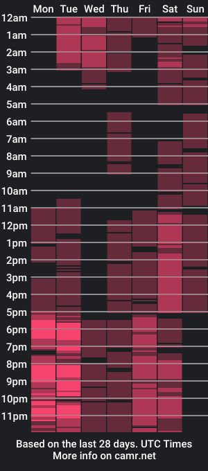 cam show schedule of gloriadee