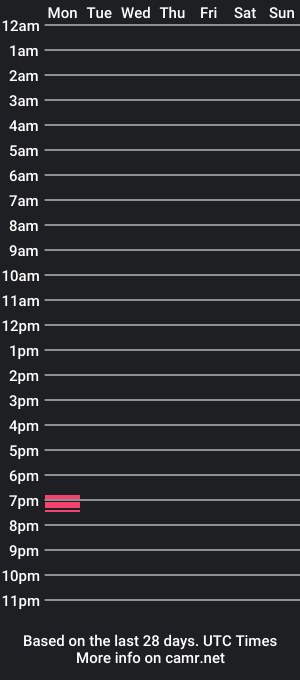 cam show schedule of gloriamistress