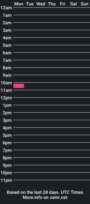 cam show schedule of gloryb2g