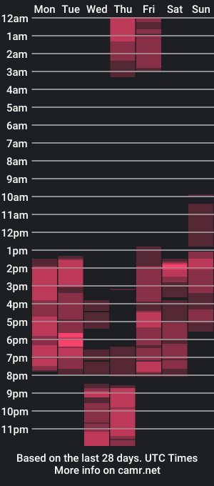 cam show schedule of gloryy_