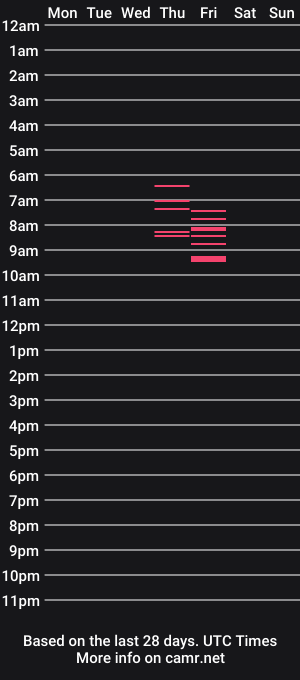 cam show schedule of glossyshaft