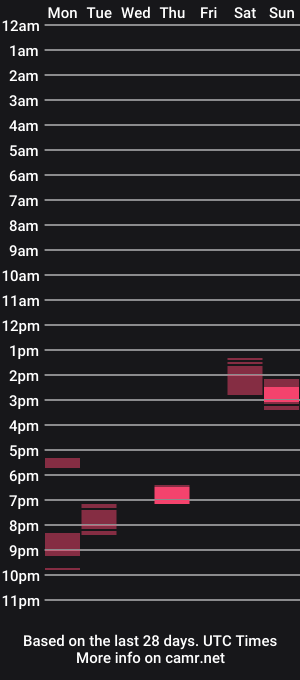 cam show schedule of glovemad