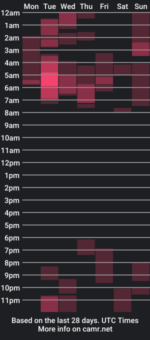 cam show schedule of glowingecho