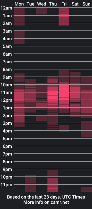 cam show schedule of glumcockhot