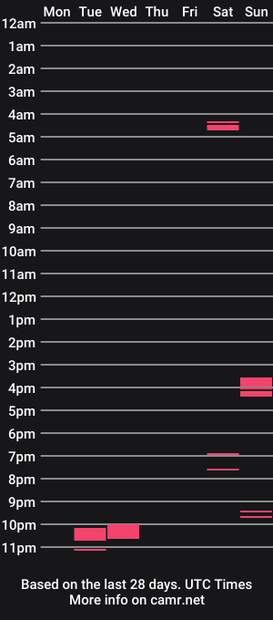 cam show schedule of glummor