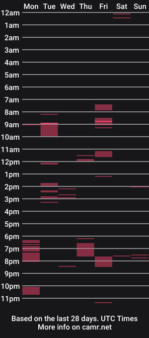 cam show schedule of gman0512