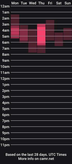 cam show schedule of gmfcpa