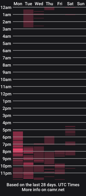 cam show schedule of goath_08
