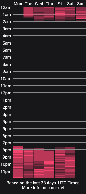 cam show schedule of goddess_carolina