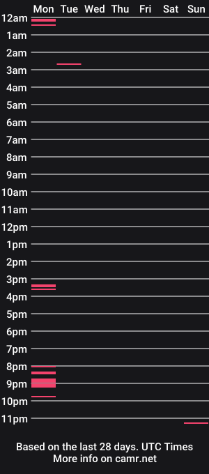 cam show schedule of goddess_judy