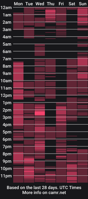 cam show schedule of goddesscaroline