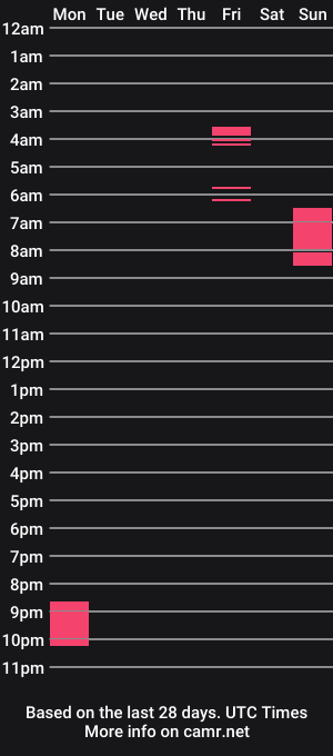 cam show schedule of goddessdenice