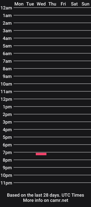 cam show schedule of goddessginger11