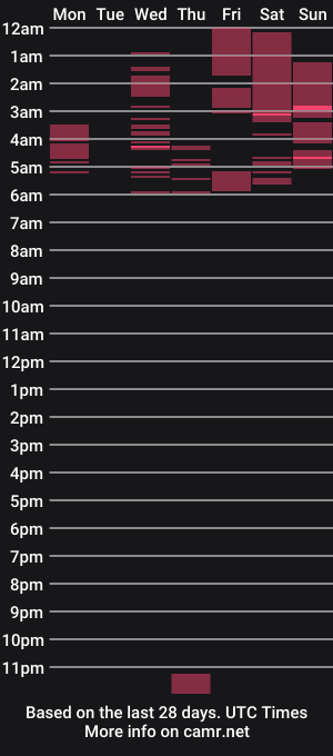 cam show schedule of goddessheartxxx